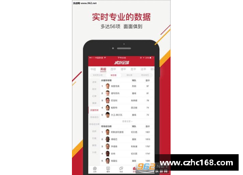 体育APP大家觉得哪款好？(虎扑怎么点亮？)